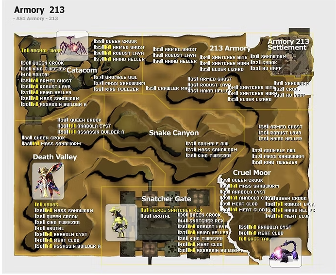 Armory ACCS